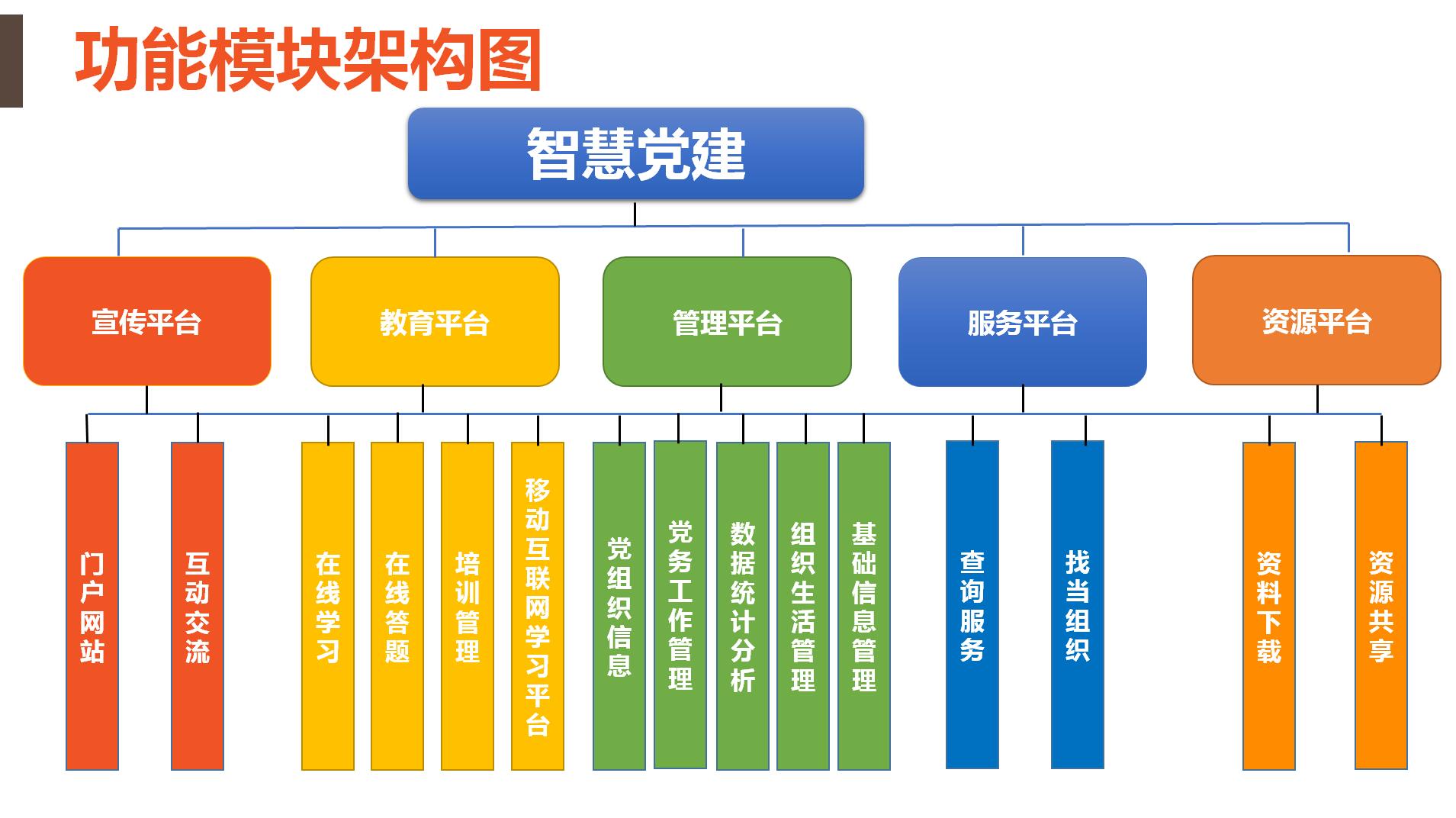 &#80;&#71;&#30005;&#23376;&#45;&#80;&#71;&#40;&#20013;&#22269;&#41;&#19968;&#31449;&#24335;&#26381;&#21153;&#23448;&#26041;&#32593;&#31449;