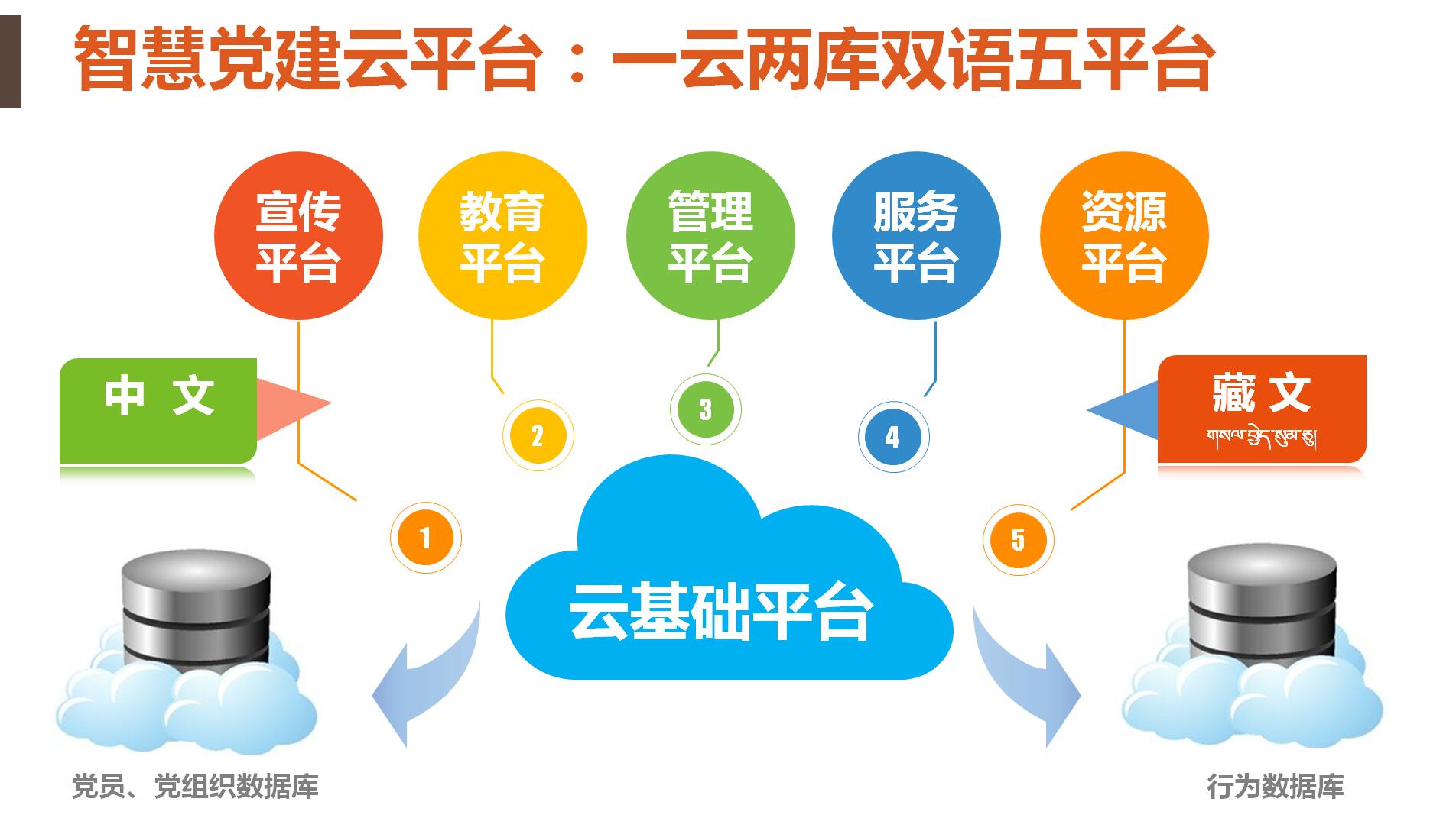 &#80;&#71;&#30005;&#23376;&#45;&#80;&#71;&#40;&#20013;&#22269;&#41;&#19968;&#31449;&#24335;&#26381;&#21153;&#23448;&#26041;&#32593;&#31449;